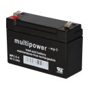 Multipower MP3,5-4 AGM Zyklenakku 4V 3,5Ah – F4,8 mm