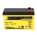 AGM Ersatzakku 12V 7,2Ah für SSB SB7-12 – SUN...