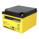 AGM Ersatzakku 12V 26Ah für SSB SBL26-12i – SUN Battery kompatibel