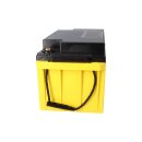 AGM Ersatzakku 12V 65Ah für SSB SBL65-12i – SUN Battery kompatibel