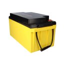 AGM Ersatzakku 12V 65Ah für SSB SBL65-12i – SUN Battery kompatibel