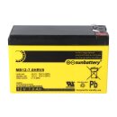 AGM Ersatzakku 12V 8Ah für SSB SBH300-12 – SUN...