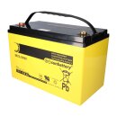 AGM Ersatzakku 12V 107Ah für SSB SBL125-12HR – SUN Battery kompatibel
