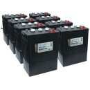8x Q-Batteries 6DC-390 6V 390Ah Deep Cycle...