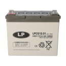 Landport lpcg12-31 vrla gel 12v 30Ah maintenance free t5