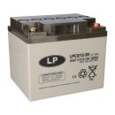 Landport lpcg12-38 vrla gel 12v 38Ah maintenance free t6