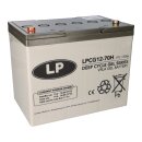 Landport lpcg12-50 vrla gel battery 12v 50Ah maintenance...