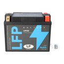 Motorradbatterie LiFePO4 kaufen