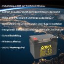 Kung Long KPH75-12NE 12V 75Ah AGM Bleiakku M6 Longlife