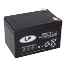 Landport Bleiakku 12V 12Ah AGM Batterie NSA LP12-12 T2