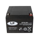 Bleiakku Standby-Batterie VRLA AGM kaufen