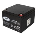 Landport LP12-24 T12 12V 24Ah AGM Bleiakku VdS