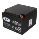 Landport LP12-24 T3 12V 24Ah AGM Bleiakku VdS