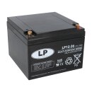 Landport Bleiakku 12V 26Ah AGM Batterie NSA LP12-26 T12 VdS