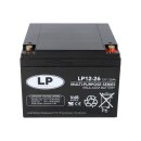 Bleiakku Standby-Batterie VRLA AGM kaufen