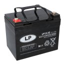 Landport Bleiakku 12V 33Ah AGM Batterie NSA LP12-33 T6