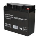 Multipower MP18-12I AGM Bleiakku 12V 18Ah M5 Schraubanschluss für USV, Notstrom & Sicherheitstechnik
