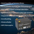Multipower MP12-12 AGM Bleiakku 12V 12Ah Faston 4,8 mm für USV, Alarmanlage & Notbeleuchtung