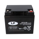 Bleiakku Standby-Batterie VRLA AGM kaufen