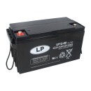 Landport Bleiakku 12V 7,2Ah AGM Batterie NSA LP12-7,2 T2 VDS