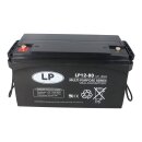 Bleiakku Standby-Batterie VRLA AGM kaufen