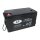 Landport Bleiakku 12V 7,2Ah AGM Batterie NSA LP12-7,2 T2 VDS
