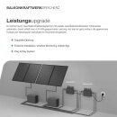 Plug & Play Balkonkraftwerk Batteriespeicher Basisspeicher 2,2 kWh