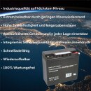 Multipower MP22-12C AGM Zyklenakku 12V 22Ah – M6