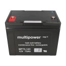 2x Multipower MP75-12C AGM Akku 24V 75Ah – passend für Invacare Comet Pro 15 km