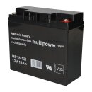 Ersatzakku kompatibel für APC - Dell USV Modelle RBC7 Multipower