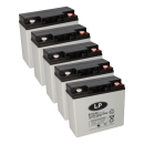 Bleiakku 60V 22Ah (5x 12V 22Ah) kompatibel SXT Raptor...
