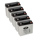 Bleiakku 60V 22Ah (5x 12V 22Ah) kompatibel SXT Raptor...