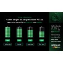 PATONA Premium Wiederaufladbare Zelle – 1,5 V 3000 mWh – inkl. Ladekabel