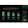 PATONA Premium Wiederaufladbare Zelle – 1,5 V 3000 mWh – inkl. Ladekabel