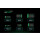 12x PATONA Premium USB-C 4x AA Akkus Lithium 1.5V 3000mWh (3x 4er Blister)