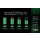 16x PATONA Premium USB-C 4x AA Akkus Lithium 1.5V 3000mWh (4x 4er Blister)