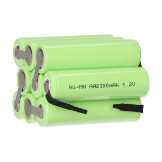 Akku wie 3SD B01 WW für Velux Rolladen 10,8V 2300mAh Ni-MH