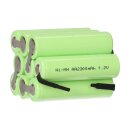 Akku wie 3SD B01 WW für Velux Rolladen 10,8V 2300mAh...