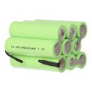 Gebäudeautomations-Akku 10,8V 2300mAh Ni-MH passend für Velux Rollladen/3SD B01 WW