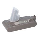 Akku passend für Dyson V10 25,2V 3Ah mit Filter und...