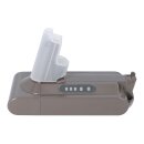 Akku passend für Dyson V10 25,2V 3Ah mit Filter und Zubehör