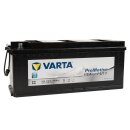 VARTA I2 ProMotive Heavy Duty 12V 110Ah 760A LKW Batterie
