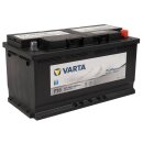 VARTA F10 ProMotive Heavy Duty 12V V 88Ah 680A LKW Batterie