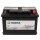 VARTA D33 ProMotive Heavy Duty 12V 66Ah 510A – 5660470