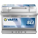 VARTA E13 Black Dynamic 12V 70Ah 640A Autobatterie