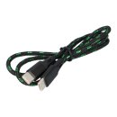 PATONA Premium Dual PD Performance Rundzellen-Ladegerät für 18650 Cell