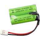 Notleuchtenakku NiMH 2,4V 1500mAh 100mm Kabel ersetzt ABB...