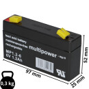 Multipower Blei-Akku MP1,2-6 Pb 6V / 1,2Ah Faston 4,8