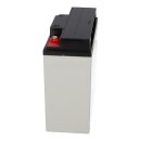 Yuasa NP17-12I AGM-Bleiakku 12V 17Ah VdS – M5-Innengewinde