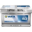 VARTA F16 Blue Dynamic 12V 80Ah 740A Autobatterie